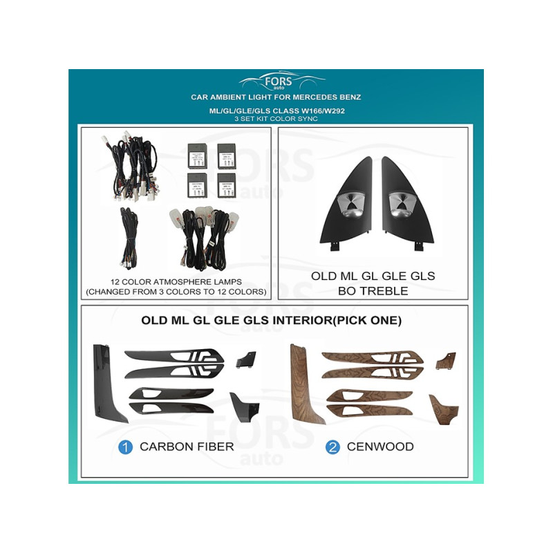 Ambient interior lighting FORS.auto for Mercedes-Benz ML/GL/GLE/GLS-Class W166/W292 (Color Sync)-3 Set Kit