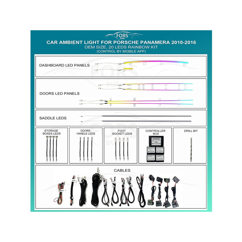 Ambient interior lighting FORS.auto for Porsche Panamera 2010-2016 (Rainbow Kit)-20 LEDs