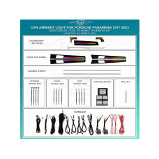 Ambient interior lighting FORS.auto for Porsche Panamera 2017-2023 (Dynamic Rainbow Kit)-22 LEDs
