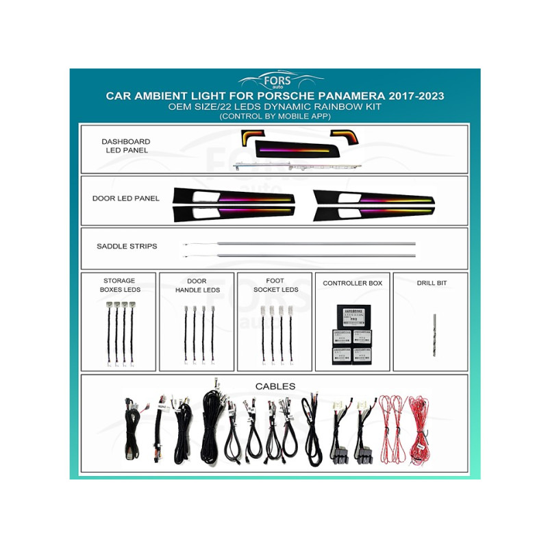 Ambient interior lighting FORS.auto for Porsche Panamera 2017-2023 (Dynamic Rainbow Kit)-22 LEDs