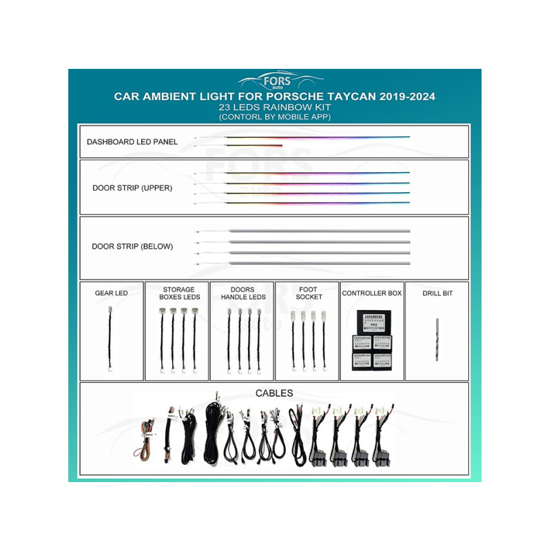 Ambient interior lighting FORS.auto for Porsche Taycan 2019-2024 (Rainbow Kit)-23 LEDs