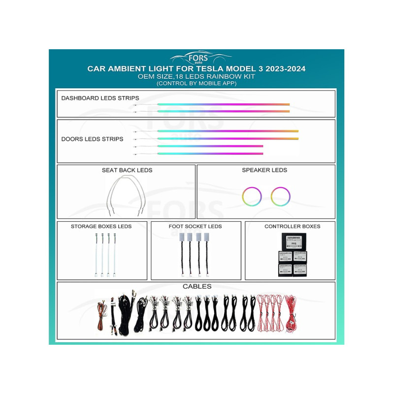 Ambient interior lighting FORS.auto for Tesla Model 3 2023-2024 (Rainbow Kit)-18 LEDs