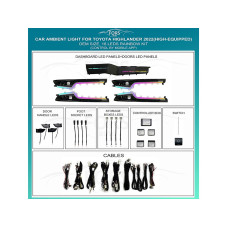 Ambient interior lighting FORS.auto for Toyota Highlander 2022 (High-Equipped)-18 LEDs