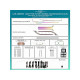 Ambient interior lighting FORS.auto for Toyota Sienna 2024 (Dragon Scale)-28 LEDs