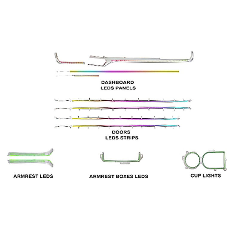 Ambient interior lighting FORS.auto for Toyota Sienna/Granvia 2021-2024 (Rainbow Kit)-25 LEDs