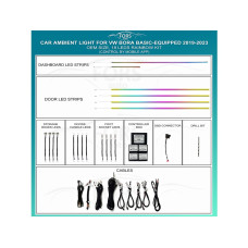 Ambient interior lighting FORS.auto for Volkswagen Bora Basic-Equipped 2019-2023 (Rainbow Kit)-18 LEDs