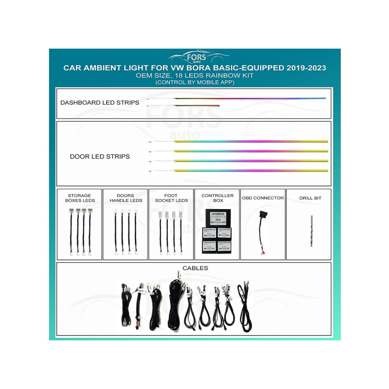 Ambient interior lighting FORS.auto for Volkswagen Bora Basic-Equipped 2019-2023 (Rainbow Kit)-18 LEDs