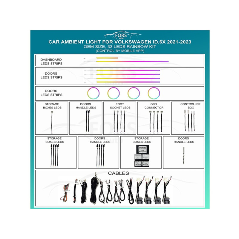 Ambient interior lighting FORS.auto for Volkswagen ID.6X 2021-2023 (Rainbow Kit)-33 LEDs