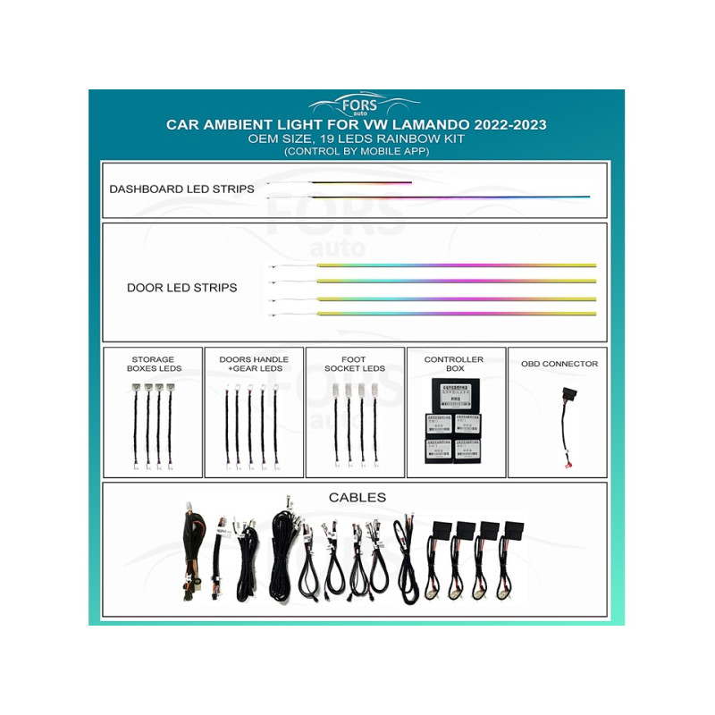 Ambient interior lighting FORS.auto for Volkswagen Lamando 2022-2023 (Rainbow Kit)-19 LEDs
