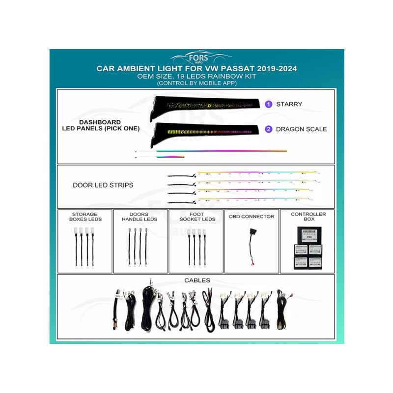 Ambient interior lighting FORS.auto for Volkswagen Passat 2019-2024 (Rainbow Kit)-19 LEDs