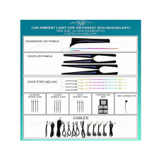 Ambient interior lighting FORS.auto for Volkswagen Passat 2019-2024 (Galaxy)-23 LEDs
