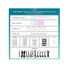 Ambient interior lighting FORS.auto for Volkswagen Passat Pro 2025 (Rainbow Kit)-24 LEDs