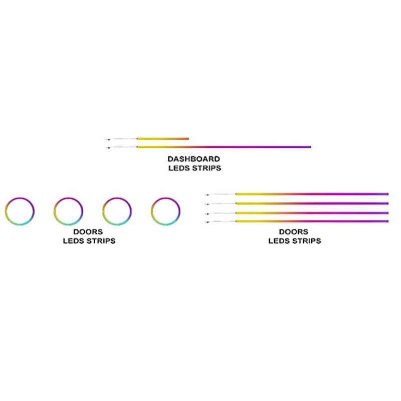 Ambient interior lighting FORS.auto for Volkswagen ID.6X 2021-2023 (Rainbow Kit)-33 LEDs