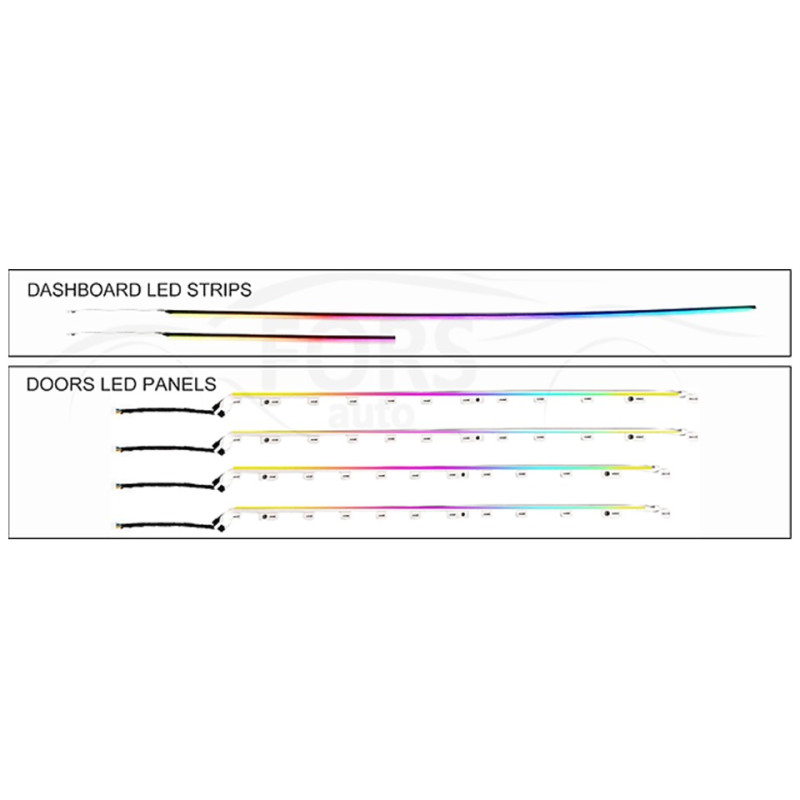 Ambient interior lighting FORS.auto for Volkswagen Passat 2019-2024 (Rainbow Kit)-18 LEDs