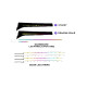 Ambient interior lighting FORS.auto for Volkswagen Passat 2019-2024 (Rainbow Kit)-19 LEDs