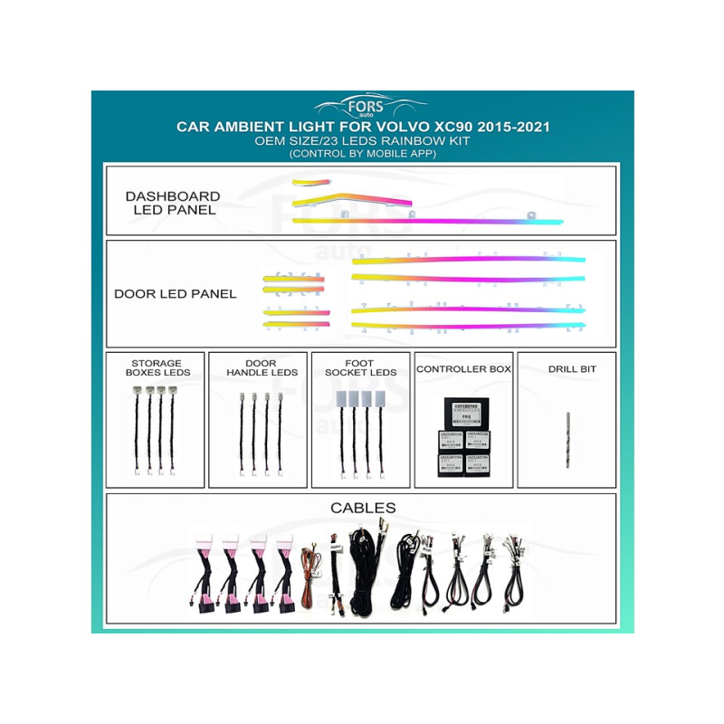 Ambient interior lighting FORS.auto for Volvo XC90 2015-2021 (Rainbow Kit)-23 LEDs