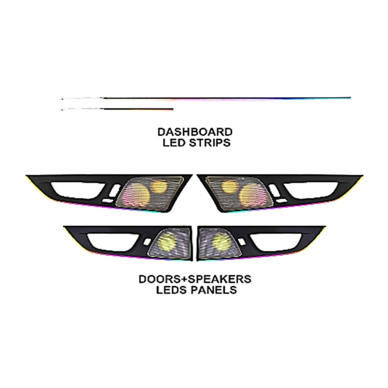 Ambient interior lighting FORS.auto for Volvo S60 2020-2022 (Rainbow Kit)-24 LEDs