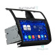 Android head unit Abyss Audio for Suzuki Swift