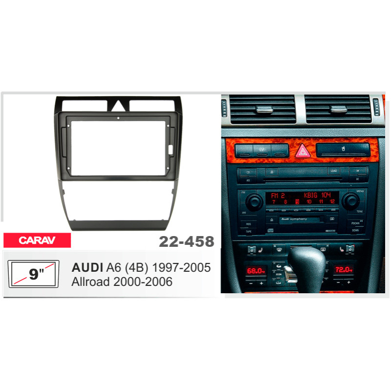 Übergangsrahmen für Audi A6, Allroad und A6 Avant (Modelljahr 22–458)