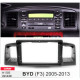 Adapter frame for BYD F3 Carav 22-248