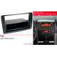 Přechodová ráma pro Fiat Idea ACV 281094-11
