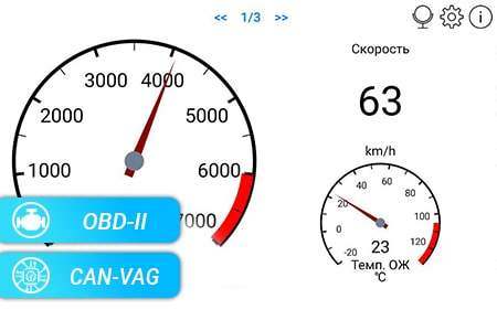 CAN шина VAG