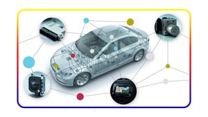 Полная интеграция со всеми системами автомобиля Mitsubishi