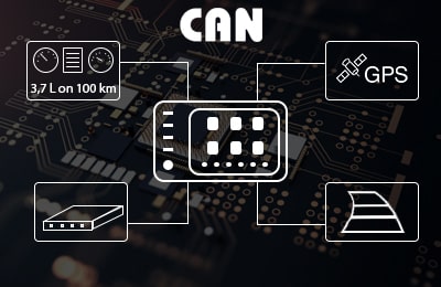 Підключення по CAN шині